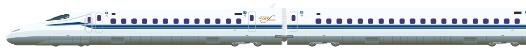 東海道新幹線