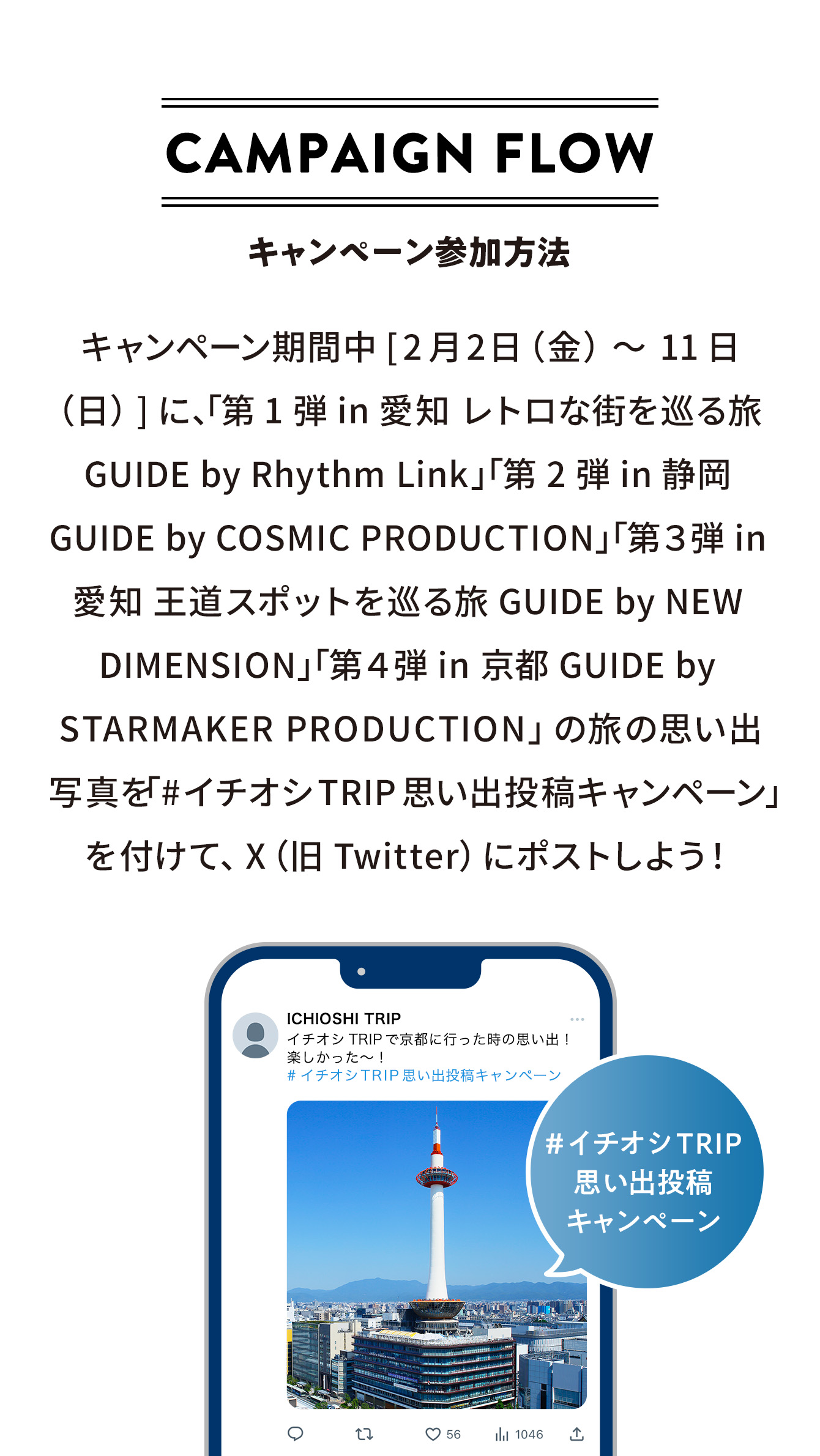 CAMPAIGN FLOW キャンペーン参加方法