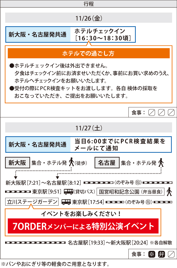 推し旅 Update公式サイト ｊｒ東海