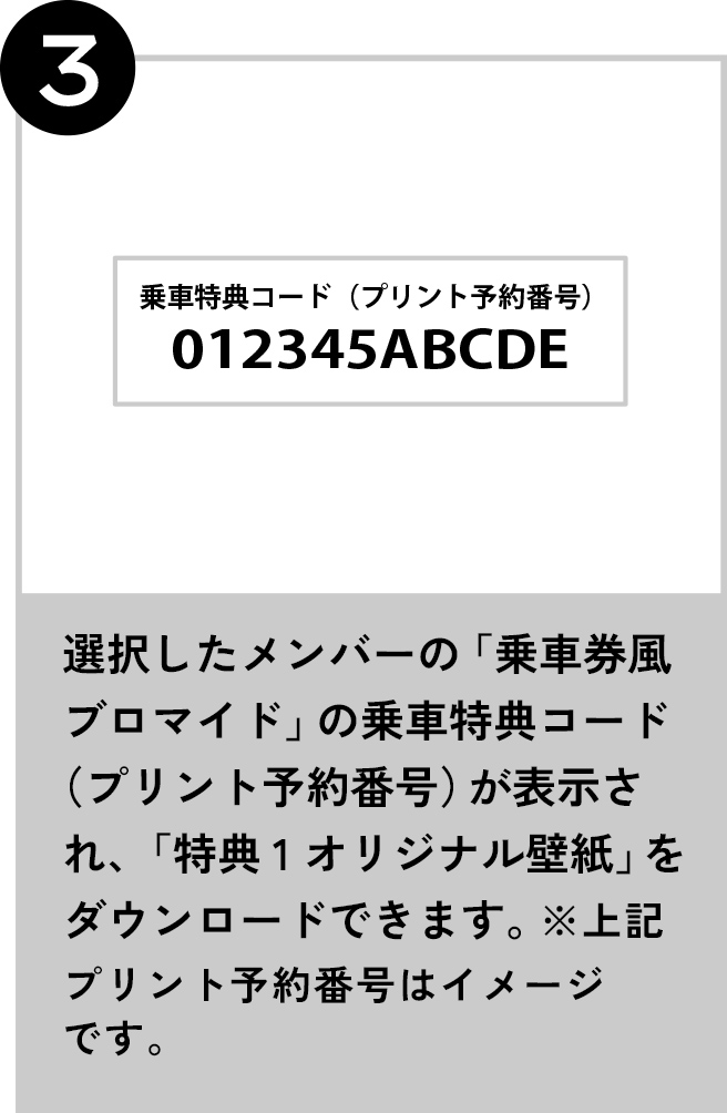 3 選択したメンバーの「乗車券風ブロマイド」の乗車特典コード（プリント予約番号）が表示され、「特典1 オリジナル壁紙」をダウンロードできます。 ※上記プリント予約番号はイメージです。