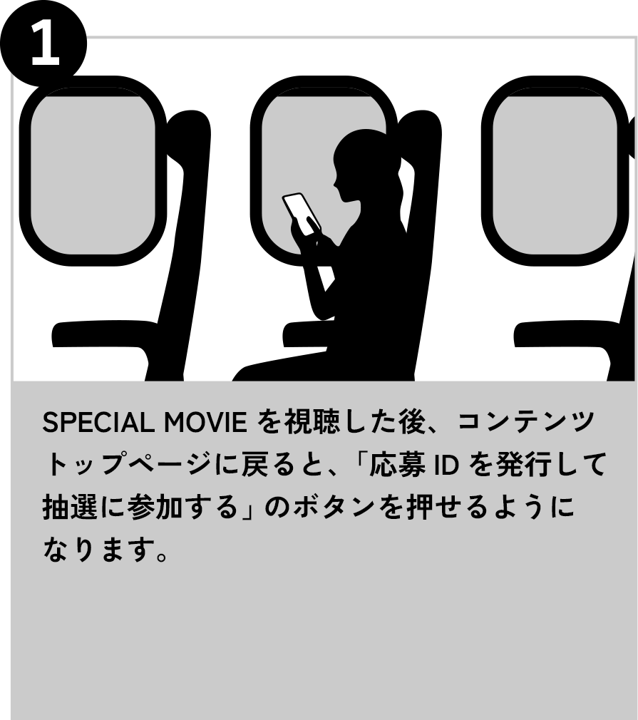 1 SPECIAL MOVIEを視聴した後、コンテンツトップページに戻ると、「応募IDを発行して抽選に参加する」のボタンを押せるようになります。