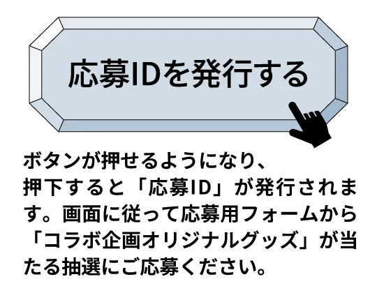 「応募IDを発行する」ボタンが押せるようになり、押下すると「応募ID」が発行されます。画面に従って応募用フォームから「コラボ企画オリジナルグッズ」が当たる抽選にご応募ください。