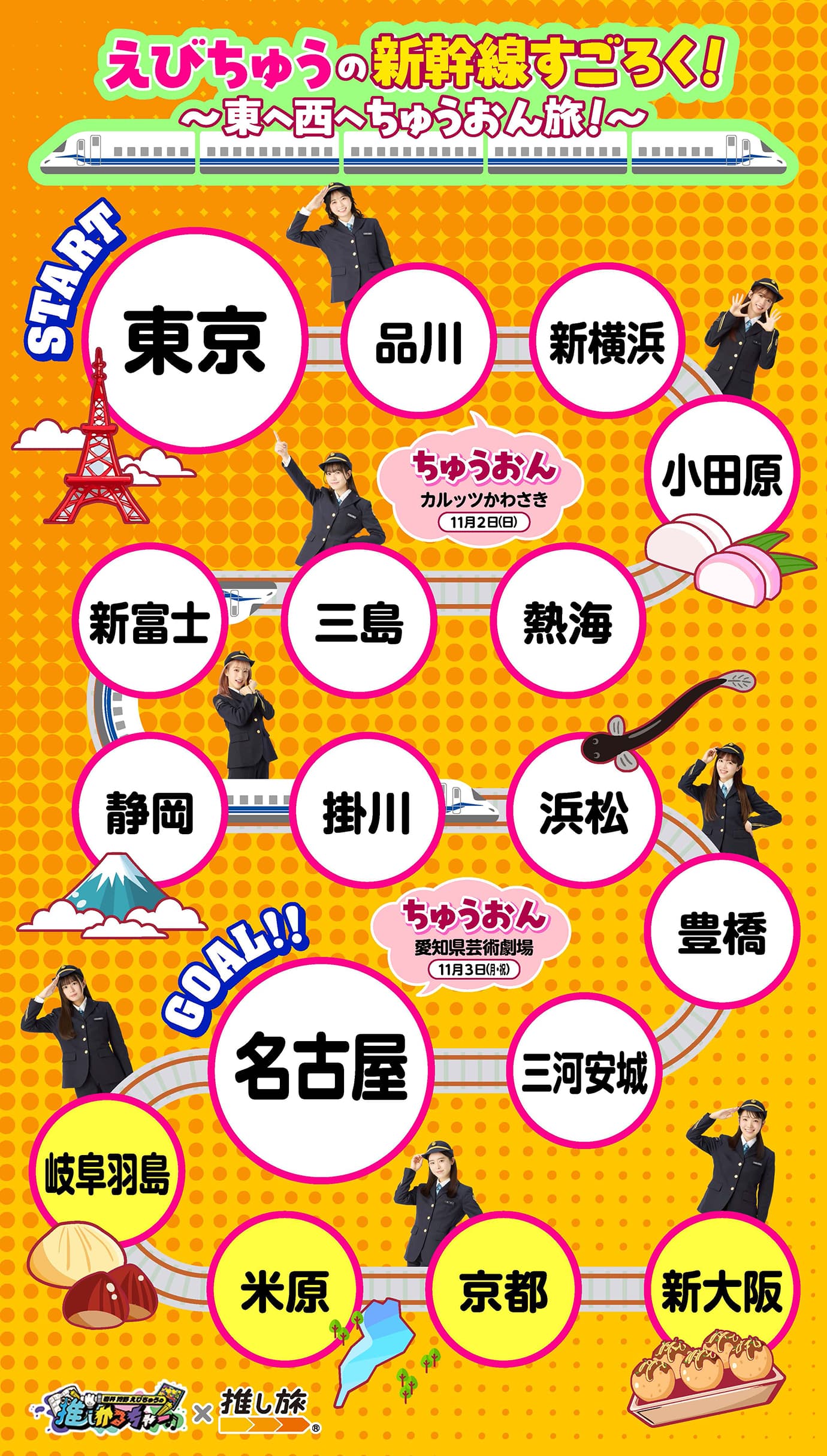 えびちゅうの新幹線すごろく！ 東へ西へちゅうおうん旅！