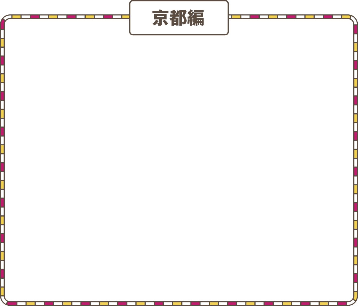 京都編