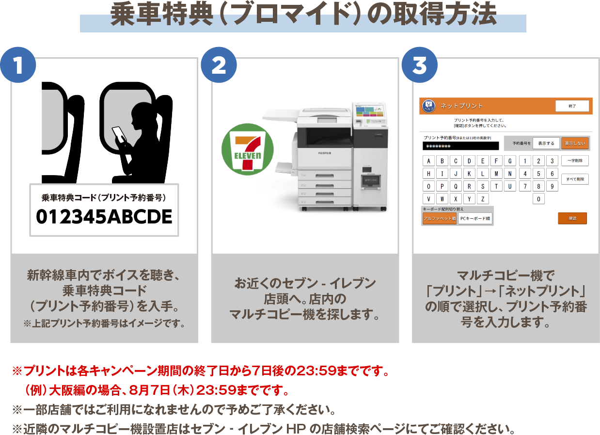 乗車特典（ブロマイド）の取得方法