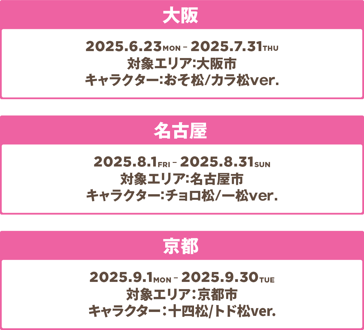 大阪2025.6.23mon-2025.7.31thu 名古屋2025.8.1fri-2025.8.31sun 京都2025.9.1mon-2025.9.30tue
