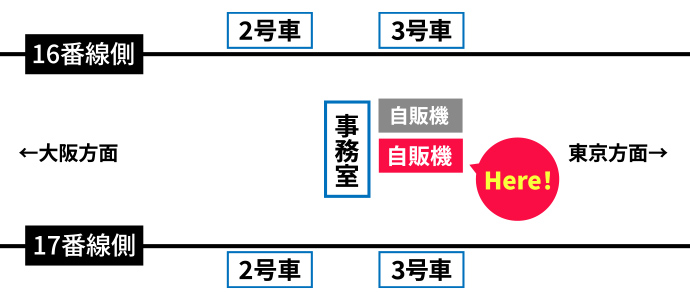 名古屋駅の自動販売機の場所