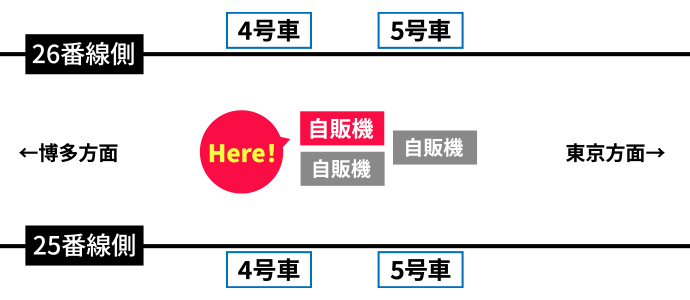 新大阪駅の自動販売機の場所