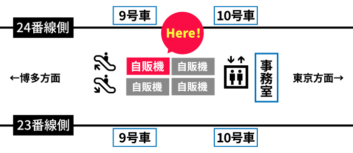 新大阪駅の自動販売機の場所