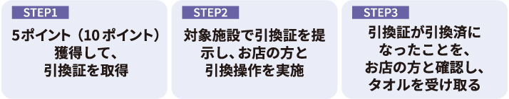 特典（タオル）引換方法