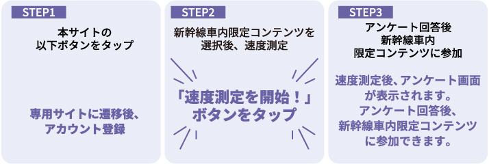 新幹線乗車証明の取得方法