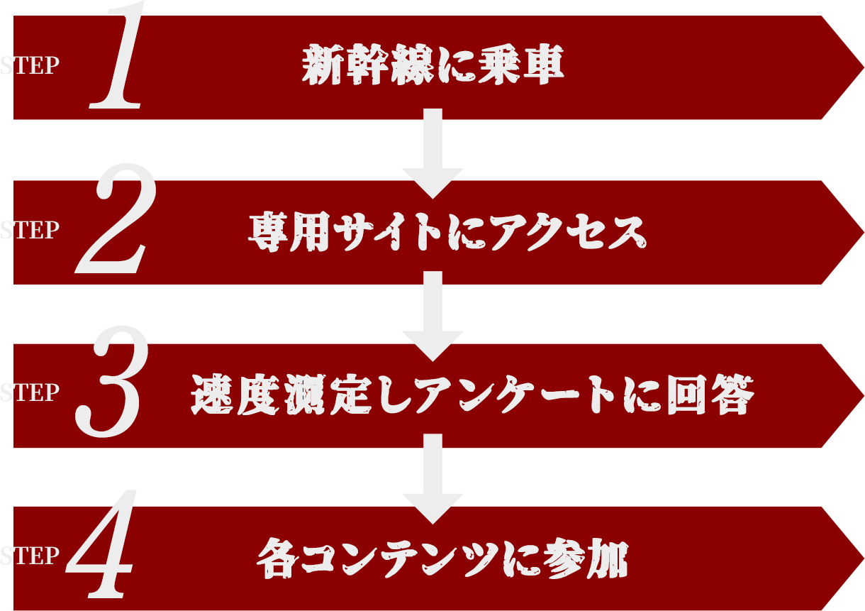 新幹線車内コンテンツの楽しみ方