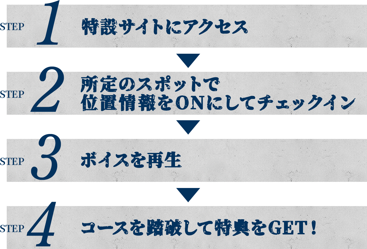 デジタルスタンプラリーの楽しみ方