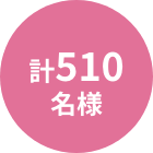 計510名様