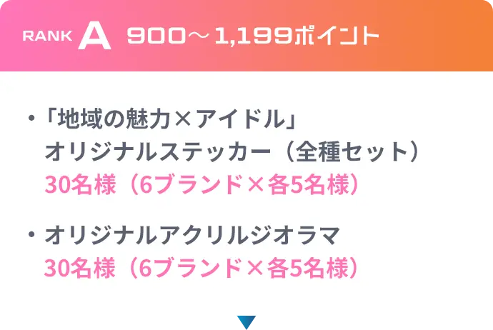 RANK A 900〜1,199ポイント