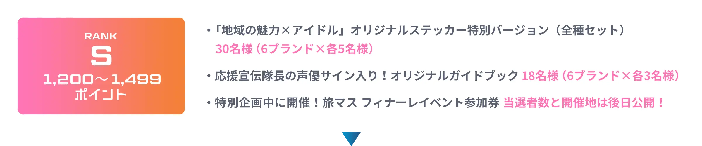 RANK S 1,200〜1,499ポイント