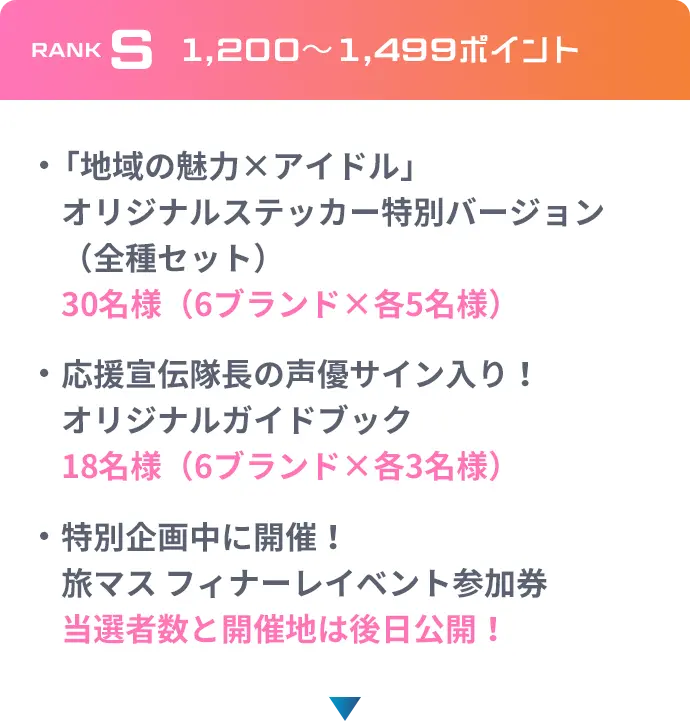 RANK S 1,200〜1,499ポイント