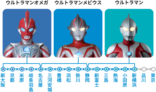 ウルトラマンの飛ぶ方向