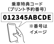 乗車券風記念カードの取得方法 Step1