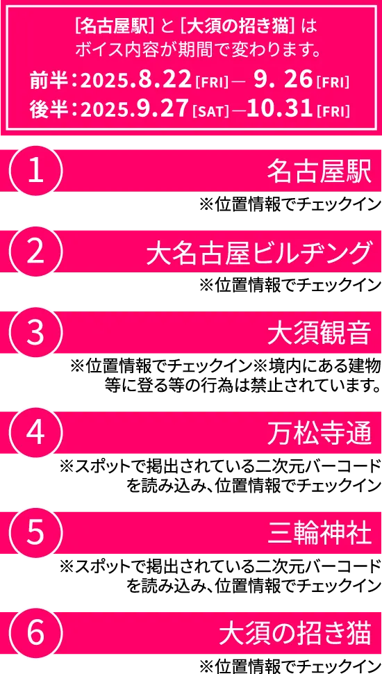 ［名古屋駅］と［大須の招き猫］はボイス内容が期間で変わります。前半：2025.8.22［FRI］— 9. 26［FRI］、後半：2025.9.27［SAT］—10.31［FRI］（１）名古屋駅（２）大名古屋ビルヂング（３）大須観音（４）万松寺通（５）三輪神社（６）大須の招き猫​