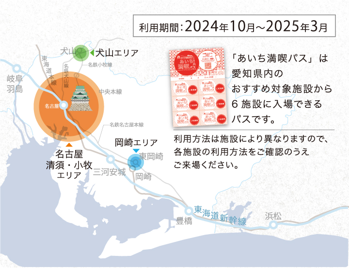 「あいち満喫パス」は静岡県内のおすすめ対象施設から6施設に入場できるパスです。