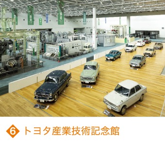 6 トヨタ産業技術記念館