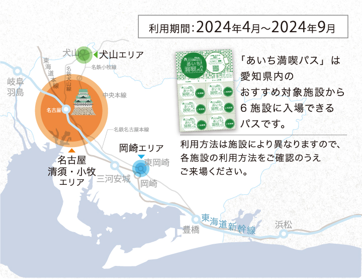 「あいち満喫パス」は静岡県内のおすすめ対象施設から6施設に入場できるパスです。