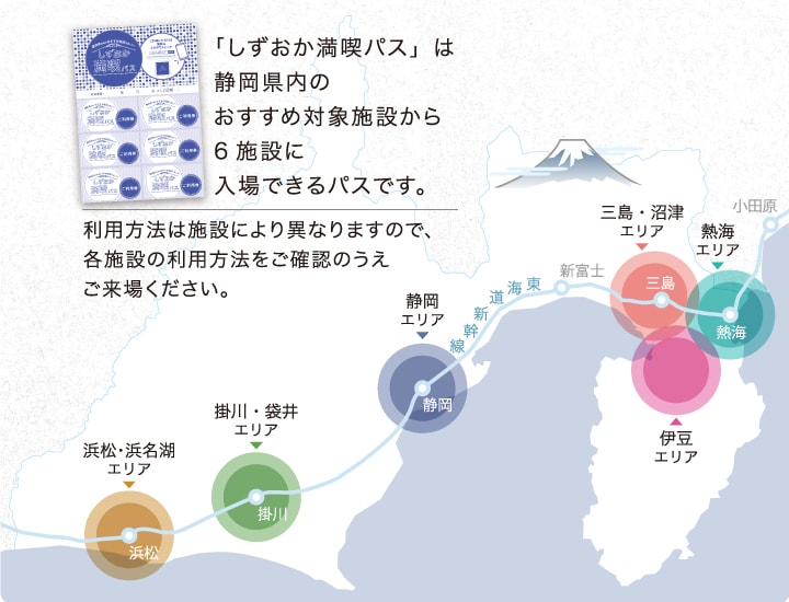 「しずおか満喫パス」は静岡県内のおすすめ対象施設から6施設に入場できるパスです。