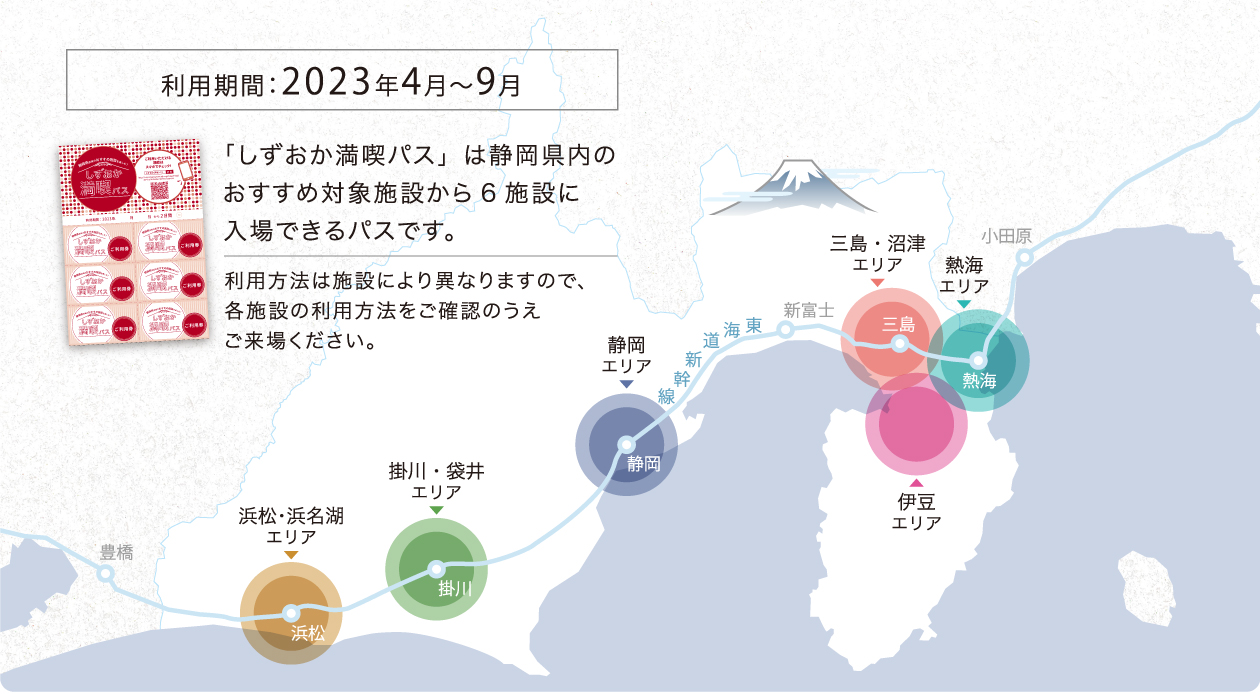 「しずおか満喫パス」は静岡県内のおすすめ対象施設から6施設に入場できるパスです。